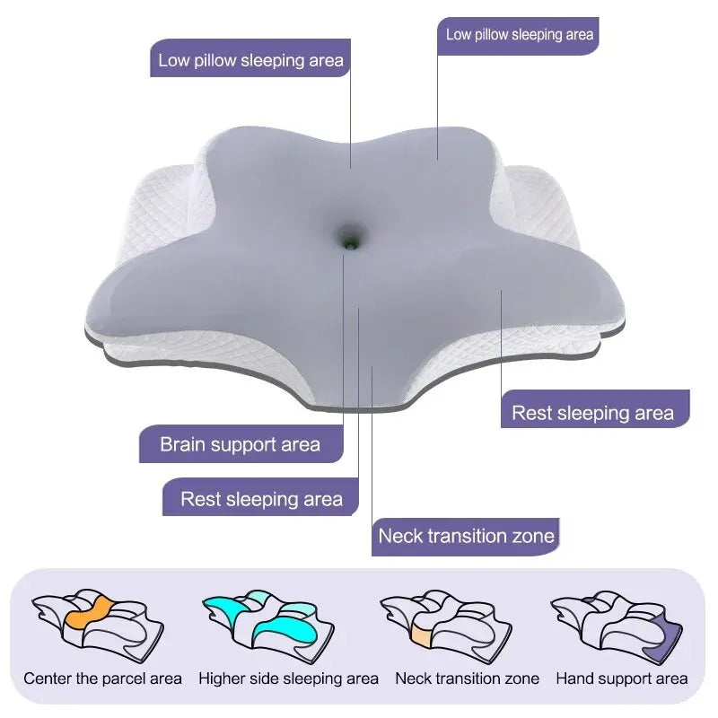 MORPHEAA Oreiller Cervical Ergonomique Mémoire de Forme, Gris